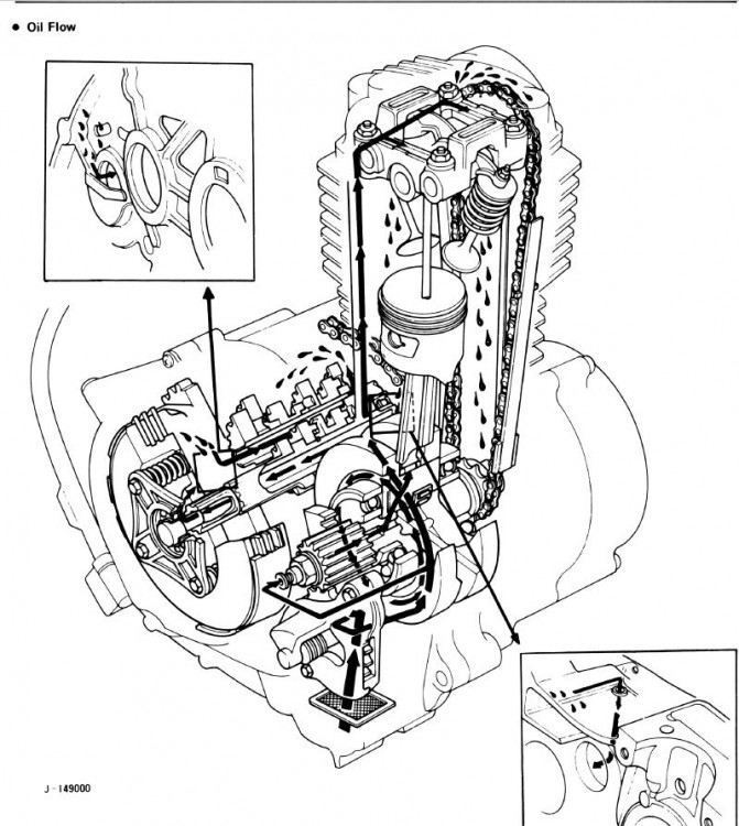 cb50oilflow.JPG