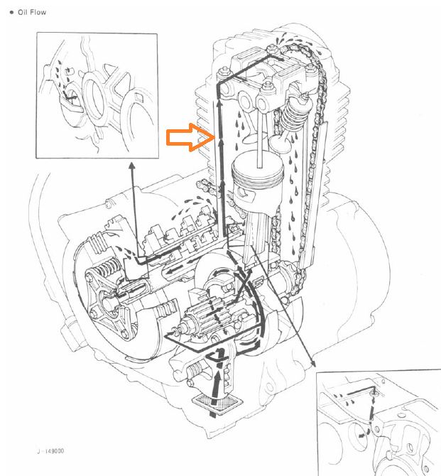 cb50 oil flow.JPG