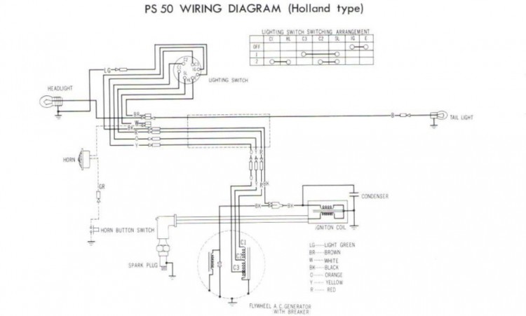 ps50 nl ´68 bedrading.jpg