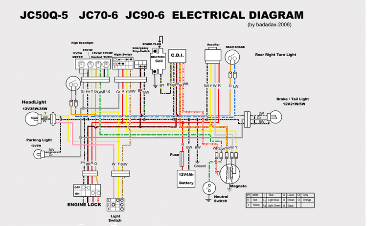 afstreep draadboom.png